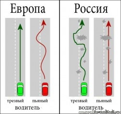 прикол-Россия-Европа-дорога-935329.jpg