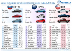 сша и европа.png