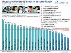 автомобили 2.jpg (205.38 КБ) Просмотров: 1212 автомобили 2.jpg