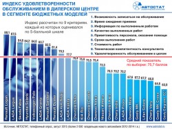 автостат.jpg (156.69 КБ) Просмотров: 1572 автостат.jpg